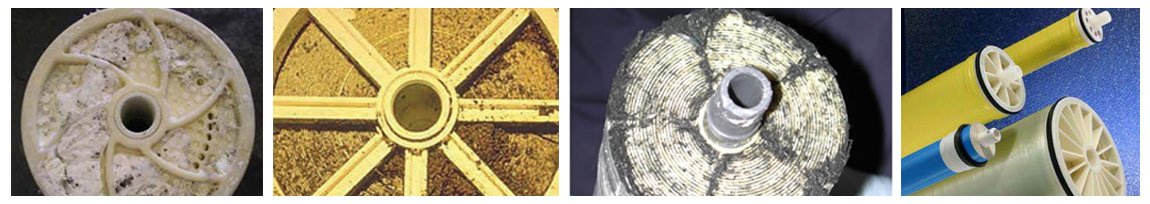 RO Chemical Manufacturer